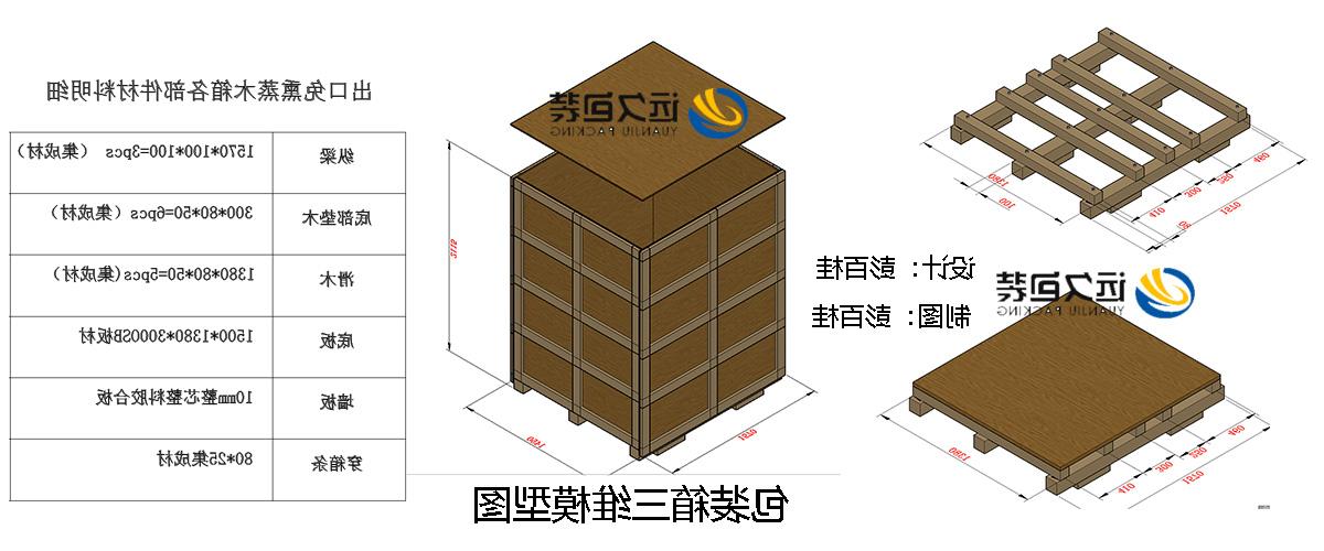 <a href='http://xtae.zhongxkj.com'>买球平台</a>的设计需要考虑流通环境和经济性